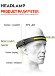 Induction COB LED Headlamp – USB Rechargeable Head Torch with Built-in Battery, 5 Lighting Modes, and Motion Sensor