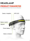 Induction COB LED Headlamp – USB Rechargeable Head Torch with Built-in Battery, 5 Lighting Modes, and Motion Sensor