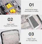 Waterproof Cable Storage Bag – Portable Digital Organizer for USB Cables, Chargers, and Plugs, Perfect for Travel