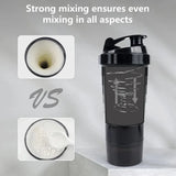 3-Layer Shaker Protein Bottle – Plastic Mixing Cup for Protein Powder and Water, Perfect for Bodybuilding and Exercise