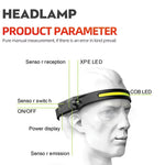 Induction COB LED Headlamp – USB Rechargeable Head Torch with Built-in Battery, 5 Lighting Modes, and Motion Sensor